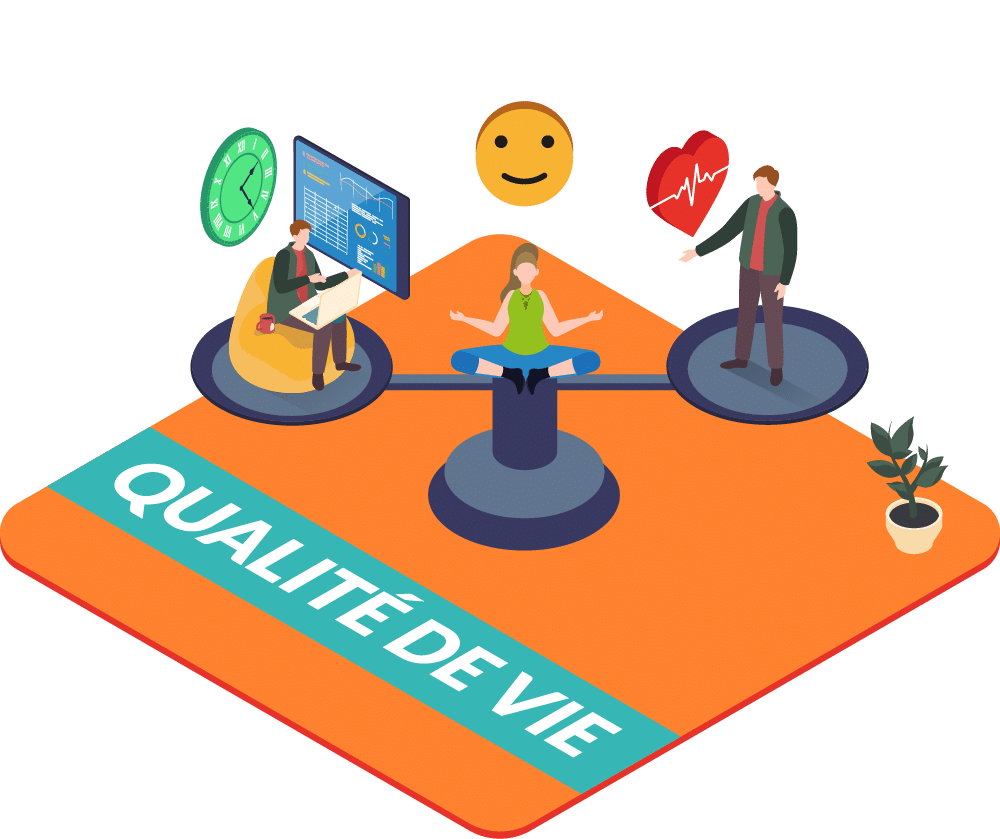 Qualité de vie