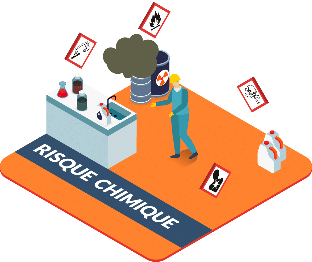 Risque chimique