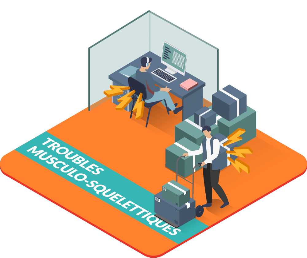 Troubles musculosquelettiques